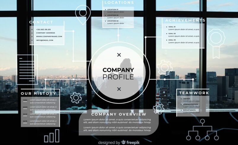 10 Essential Elements Every Company Profile in Dubai Should Include